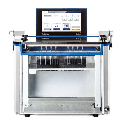 Alumina sample cleanups and how can you implement in your workflow ...
