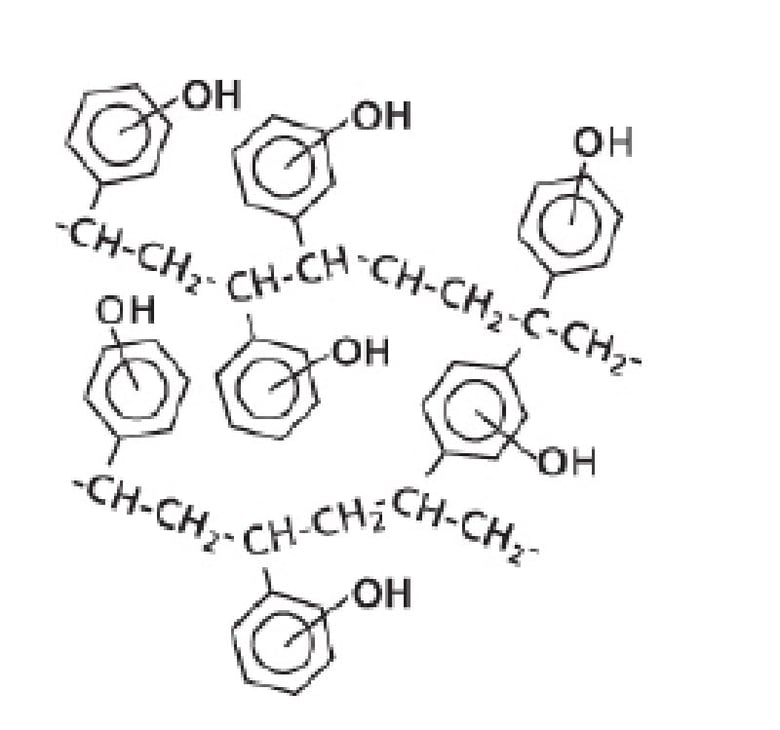 isolute env_structure