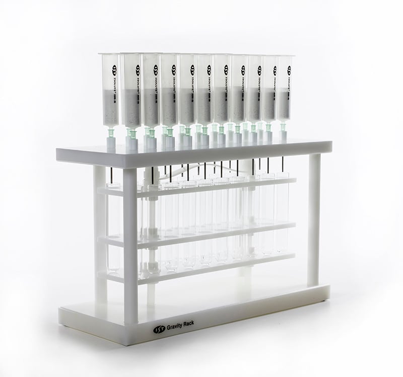 Gravity Rack