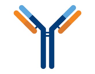 BIOMARK002.123 - Protein Card Image