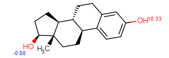 Estradiol pKas are added per Chemicalize