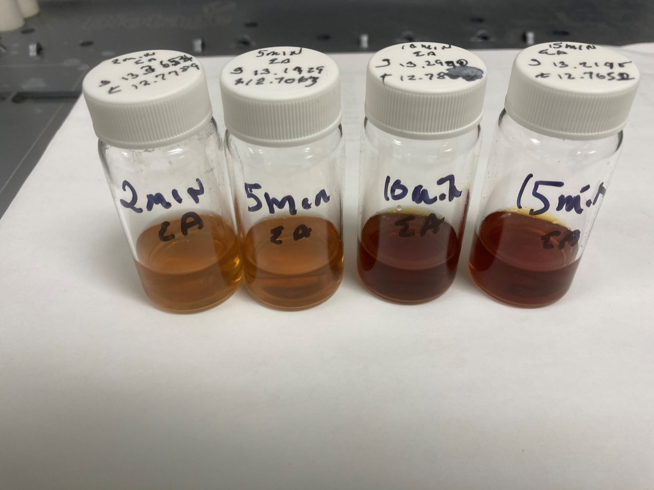 IA+BA EA reactions at 2, 5, 10, and 15 minutes