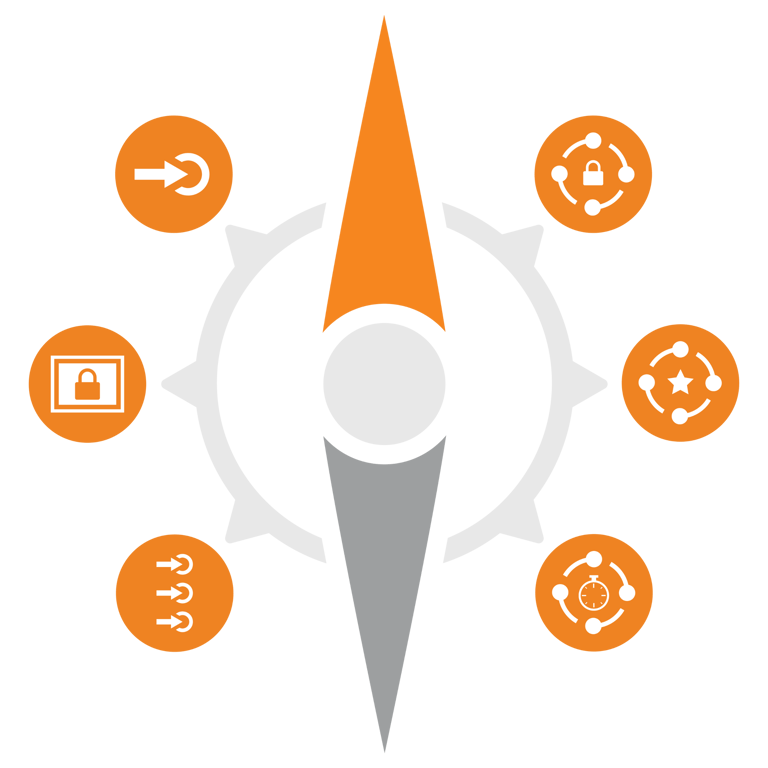 Biotage-Selekt-Kompass-illustration-pictogram-with-icons