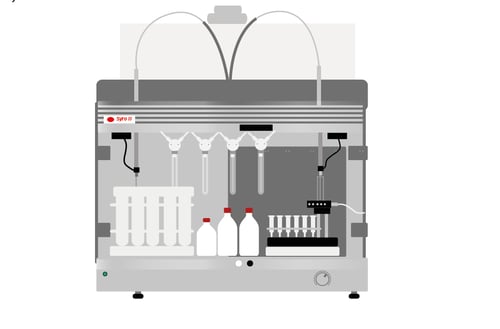 biotage-syro-illustration