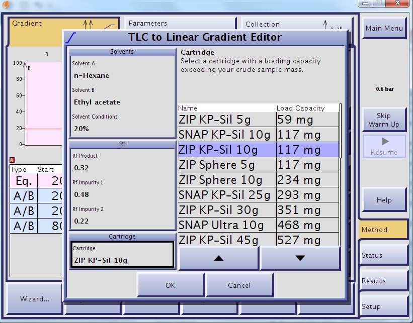 EtOAc-linear-table