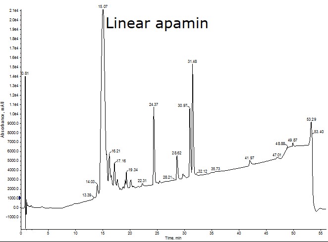 Crude-apamin