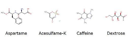 Equalcaffeine-structures