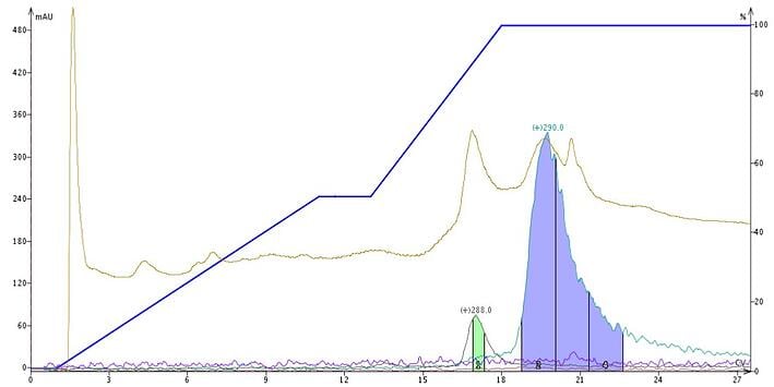 FP - Sceletium-without-base-2