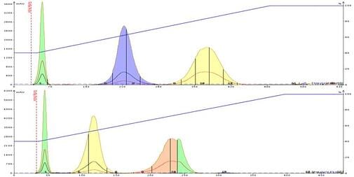 FP - longer flash column 2