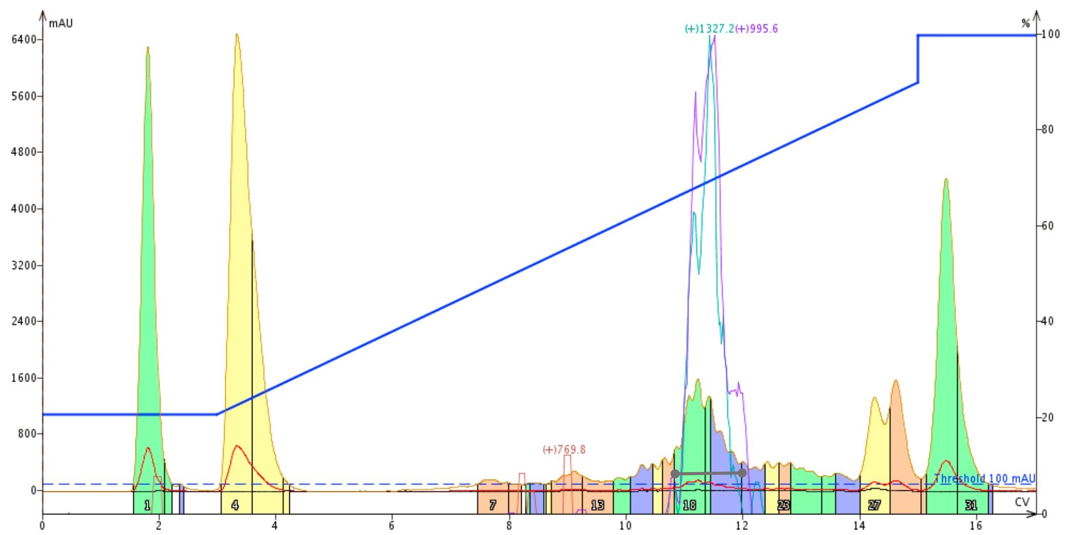Figure-3-TFA