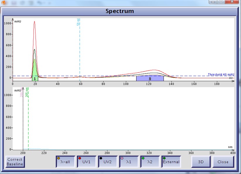 Me-stearate-UV-spectrum