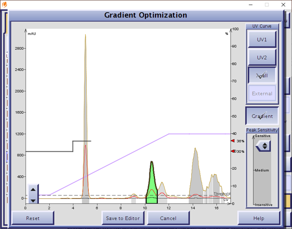 Optimize 5-40% linear gradient