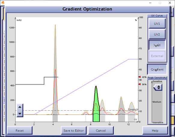 Optimize 7-60% linear gradient