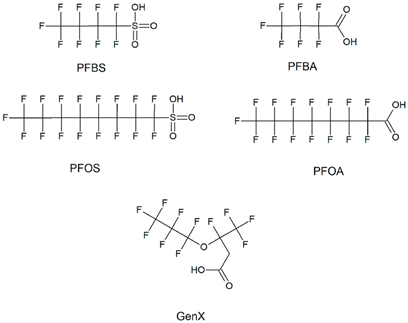 Short-chain PFAS 