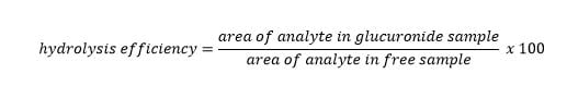 Urine hydrolysis efficiency formula
