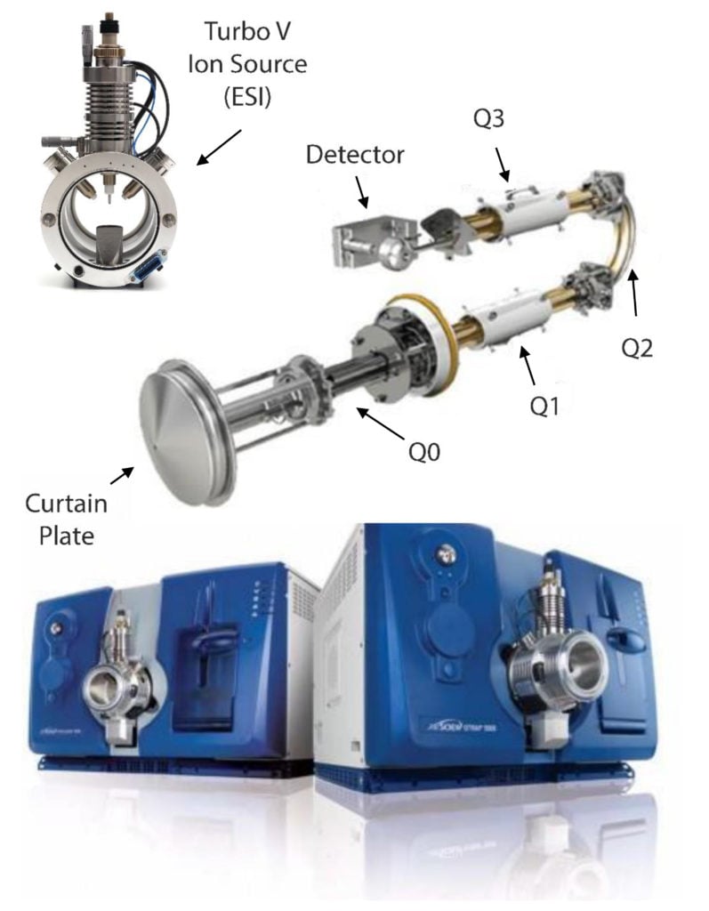 mass spectrometer-parts