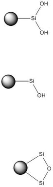 Silanols