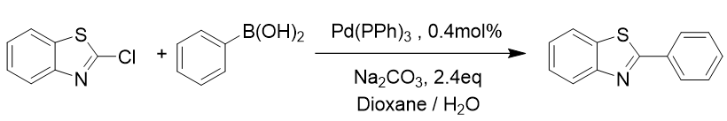 Model Suzuki reaction of popular benzothiazole starting material and boronic acid.