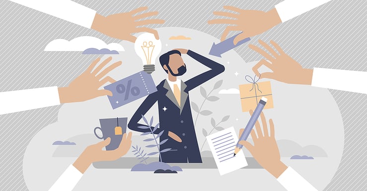 Customer Centric Performance