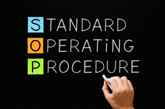 Hand Writing Sop Standard Operating