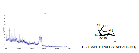 biotage-an096-figure2-MALDI-TOF-crude-product