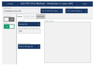 biotage-an1002-appenfigure1