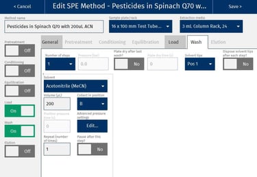 biotage-an1007-appenfigure4