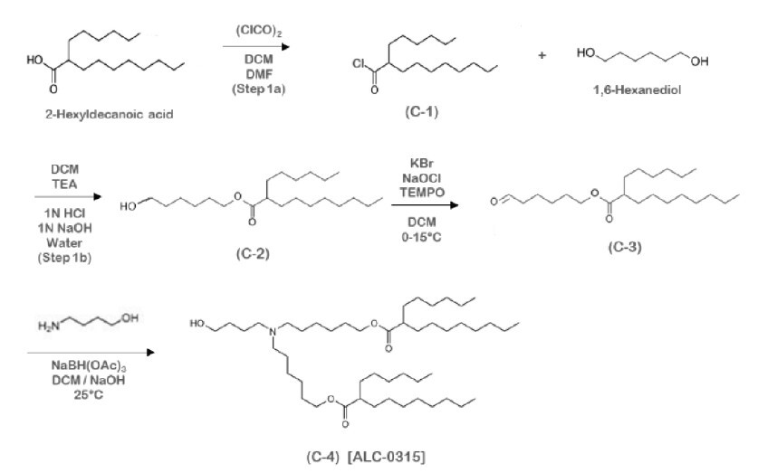 biotage-an1008-scheme1-alc-0315-synthesis-wo-2022-215002