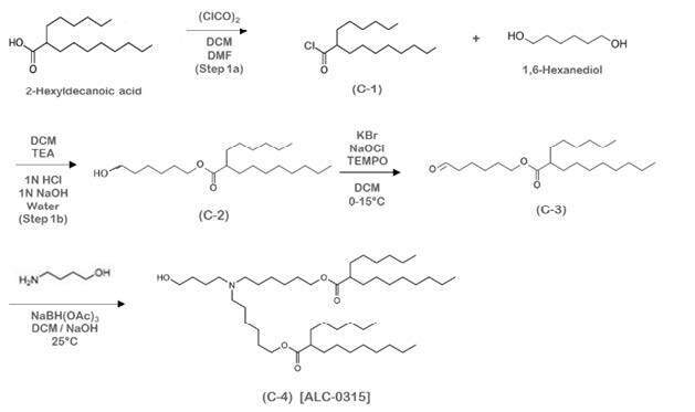 biotage-an1015-figure1-alc-0315-synthesis-from-wo-2022-2150024