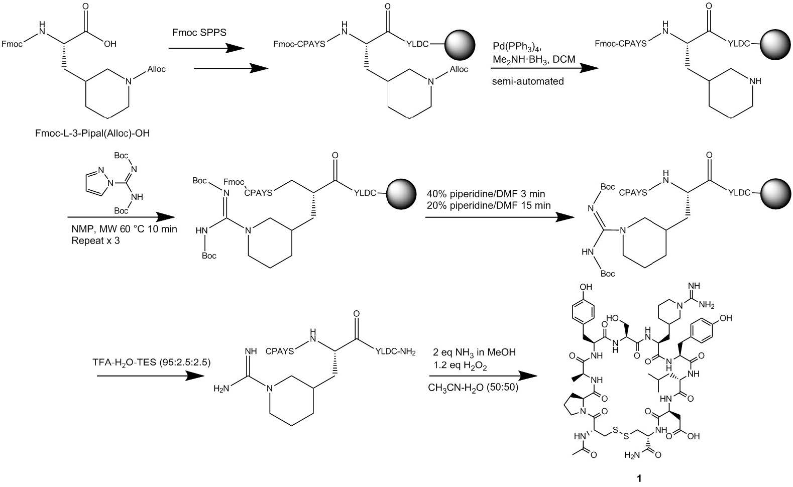 biotage-an111-figure5-sysnthesis-mupain1-analogue1