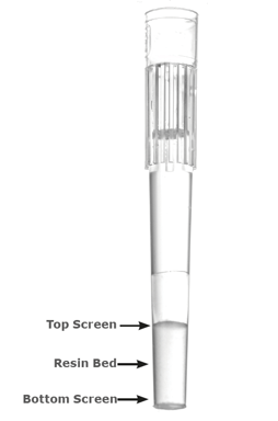 biotage-an136-figure1-gel-filtration-phytip-columns