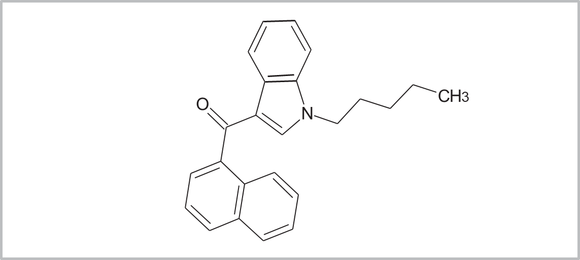 biotage-an793-figure1-Structure-JWH-018