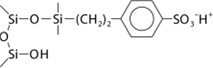 biotage-an814-figure2-ISOLUTE®-SCX-3-sorbent-chemistry