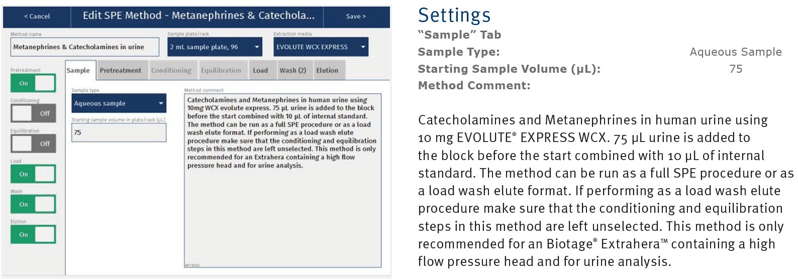 biotage-an871-appfig1