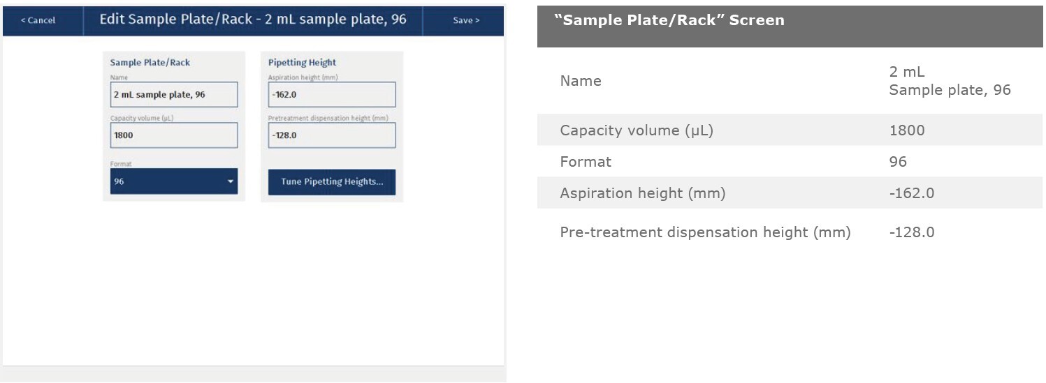 biotage-an871-appfig8