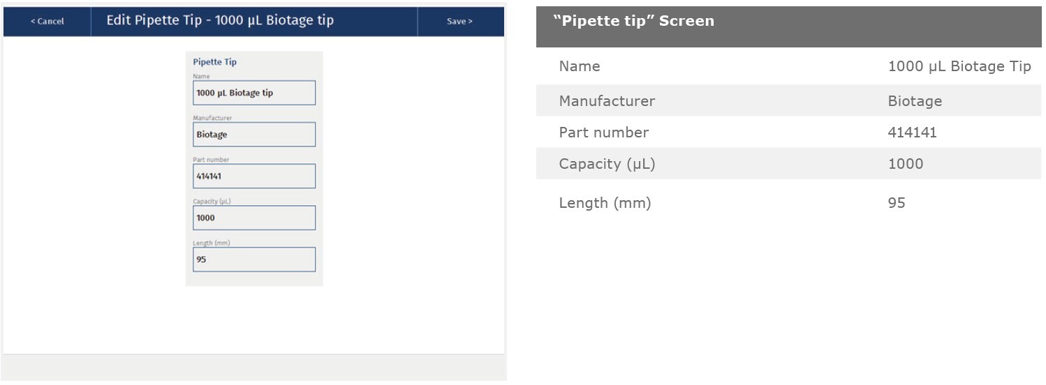 biotage-an871-appfig9