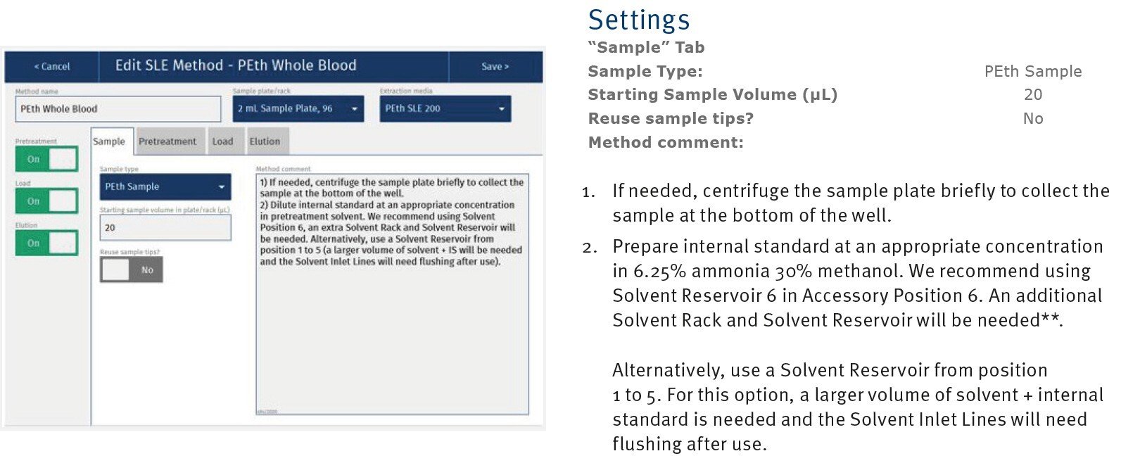 biotage-an876-appfig1