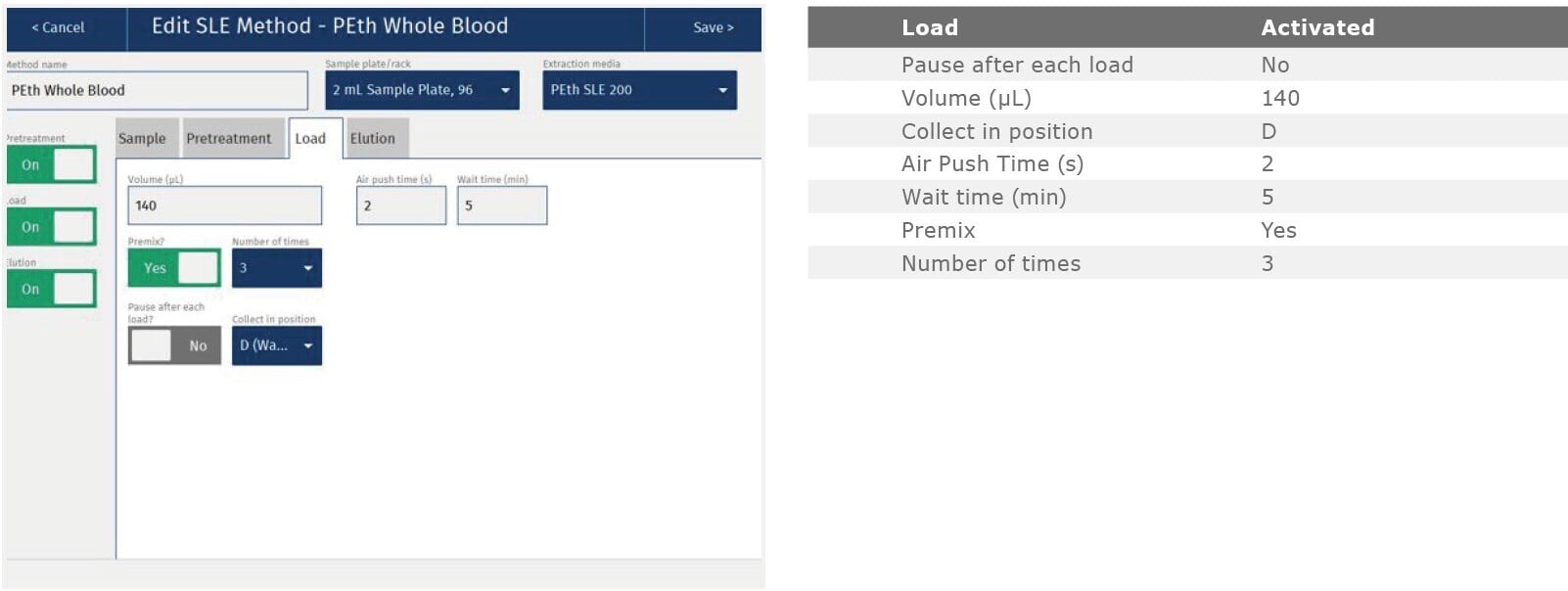 biotage-an876-appfig3