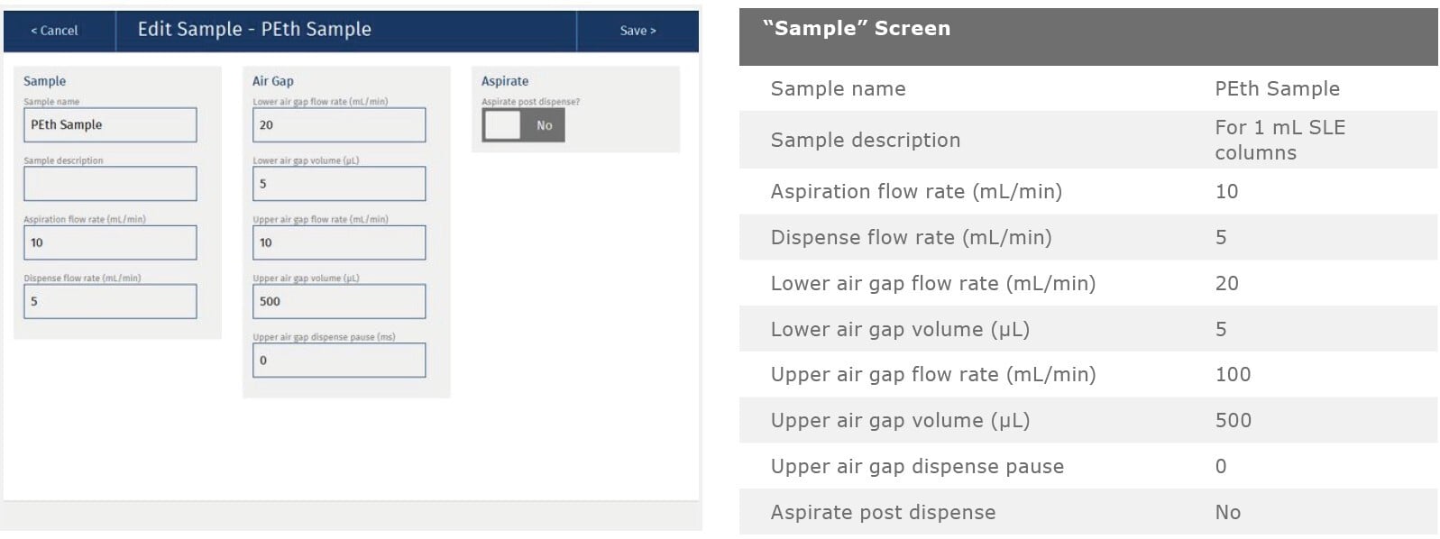 biotage-an876-appfig5