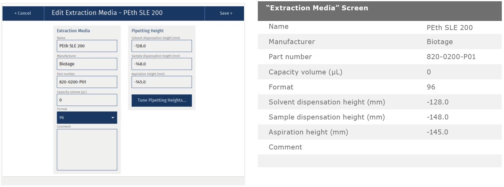 biotage-an876-appfig6