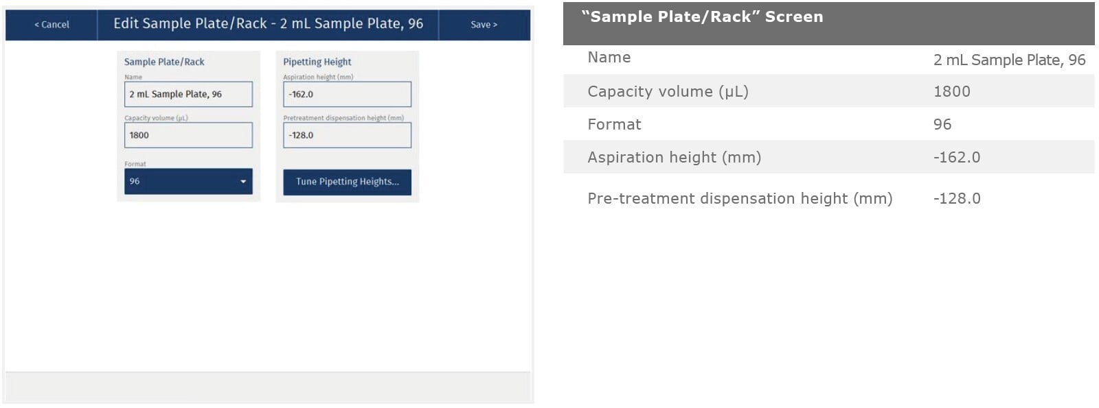 biotage-an876-appfig7