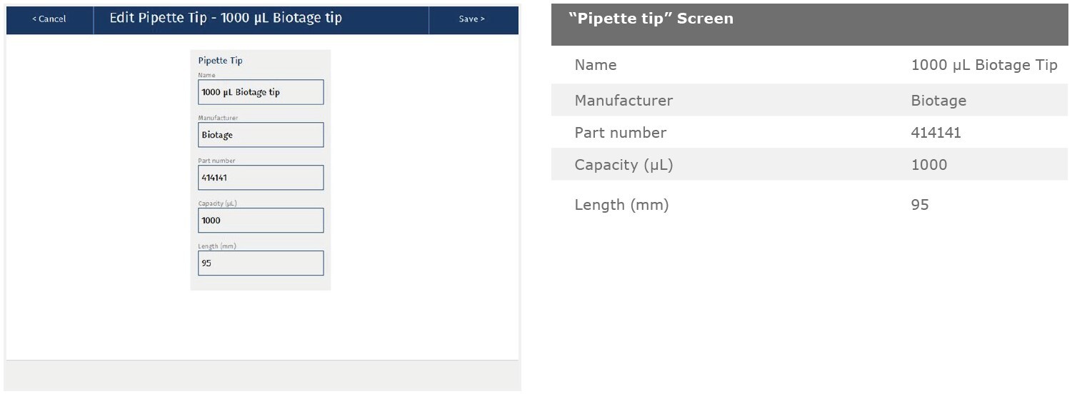 biotage-an880-appfig11