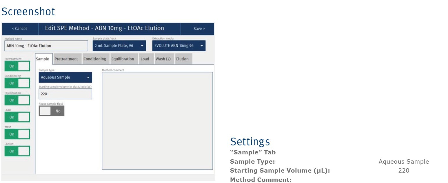 biotage-an891-appfig1