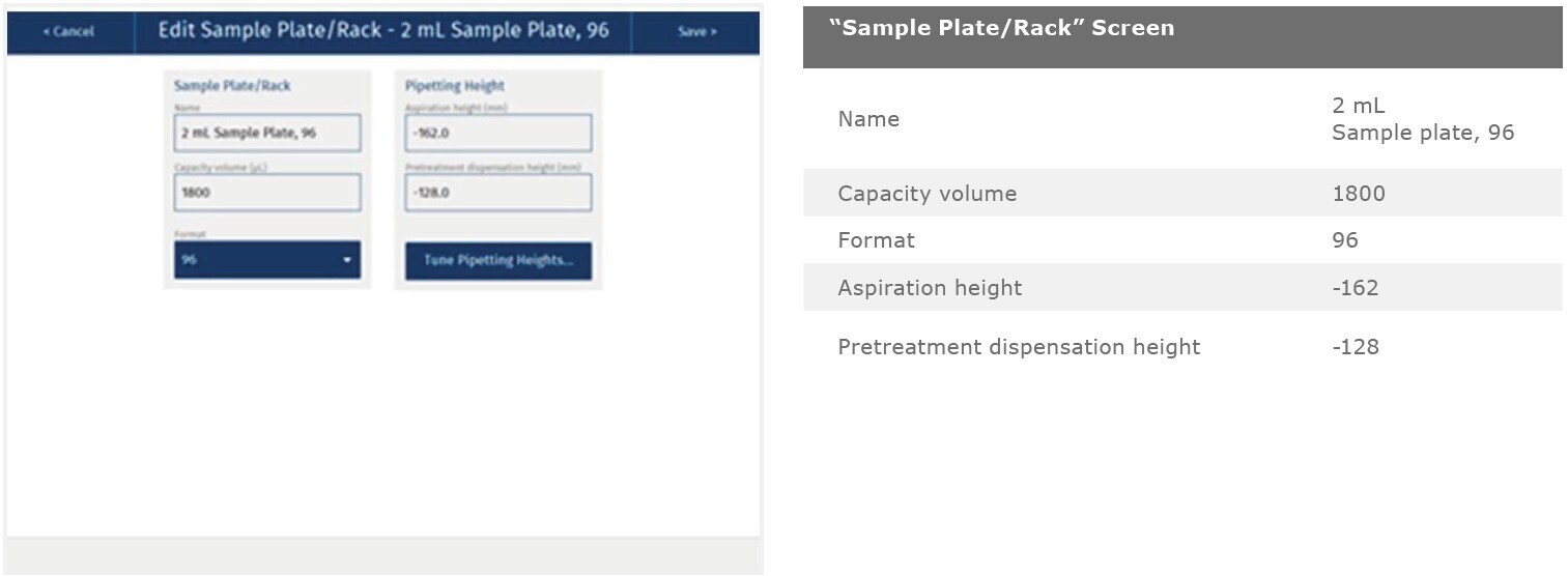 biotage-an891-appfig10