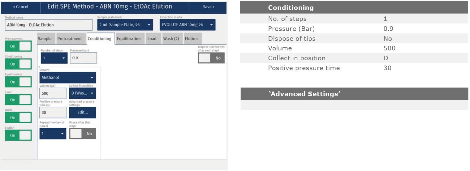 biotage-an891-appfig3