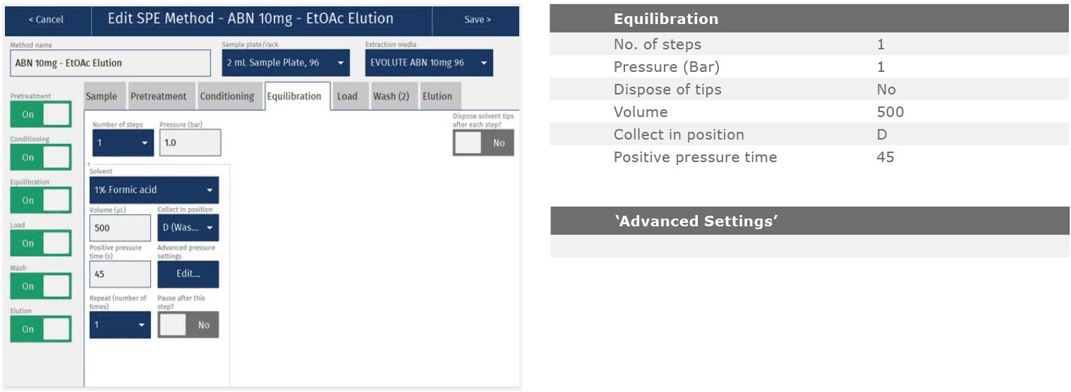 biotage-an891-appfig4