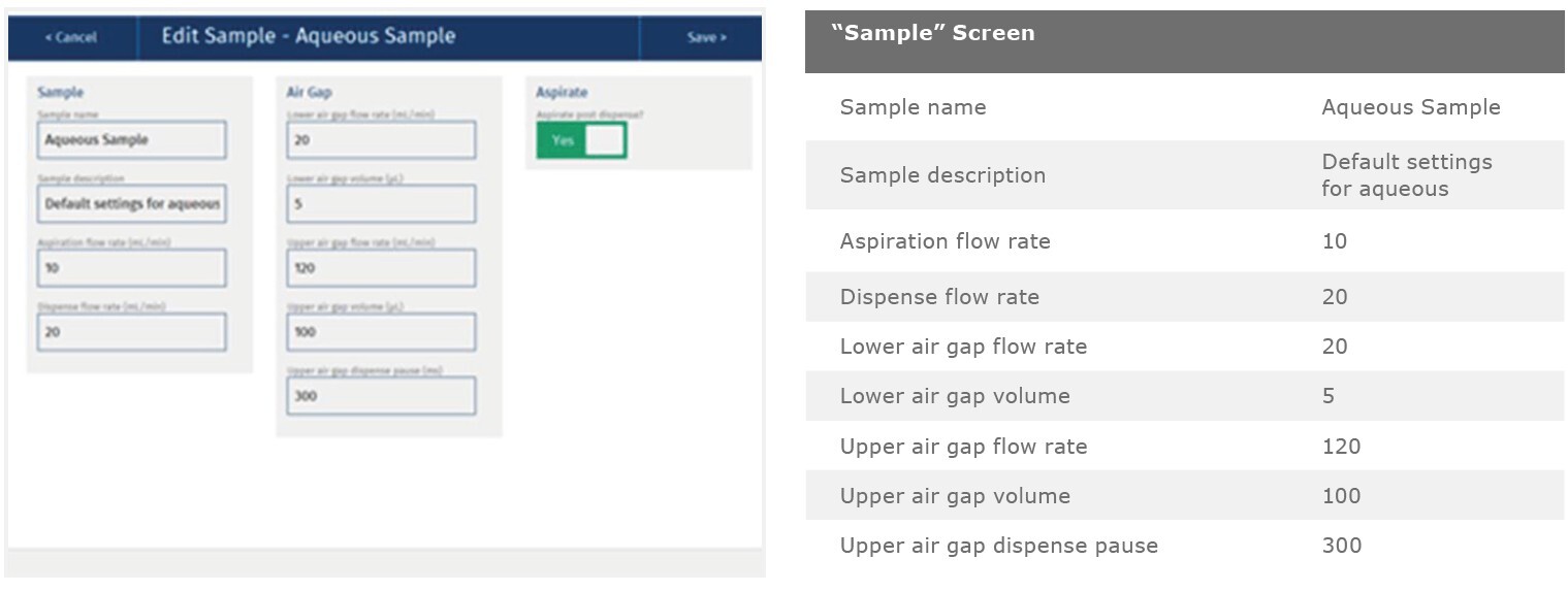 biotage-an891-appfig8