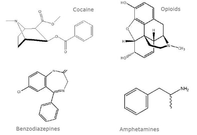 biotage-an898-figure1-example-structures-by-class