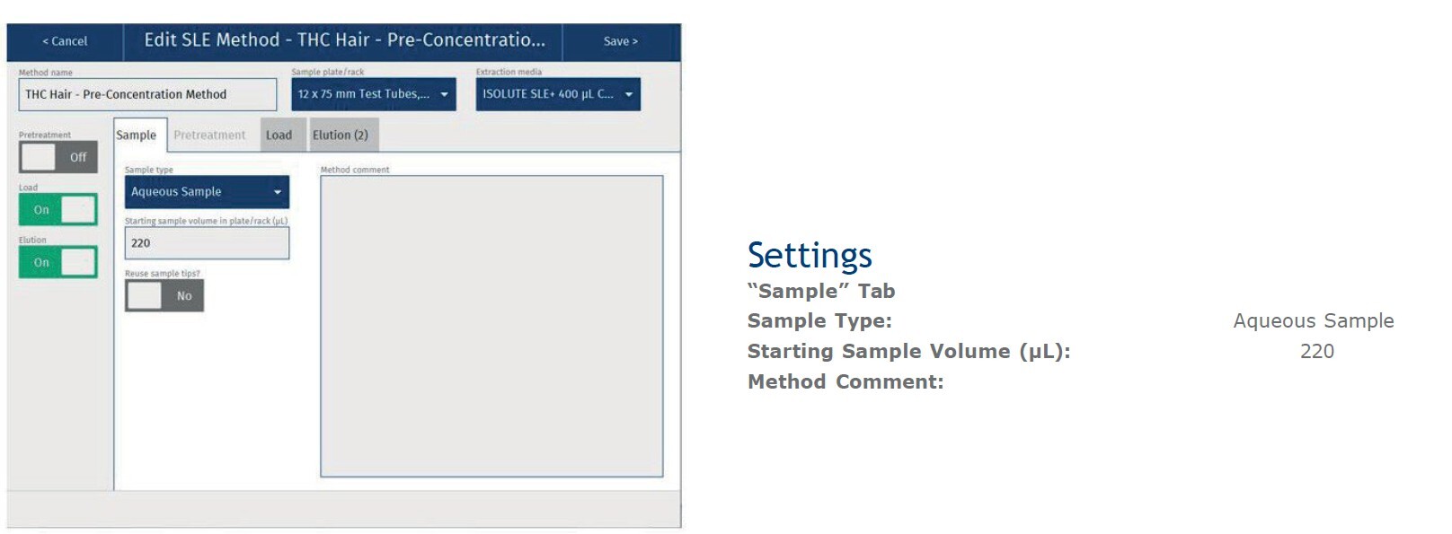 biotage-an919-appfig1