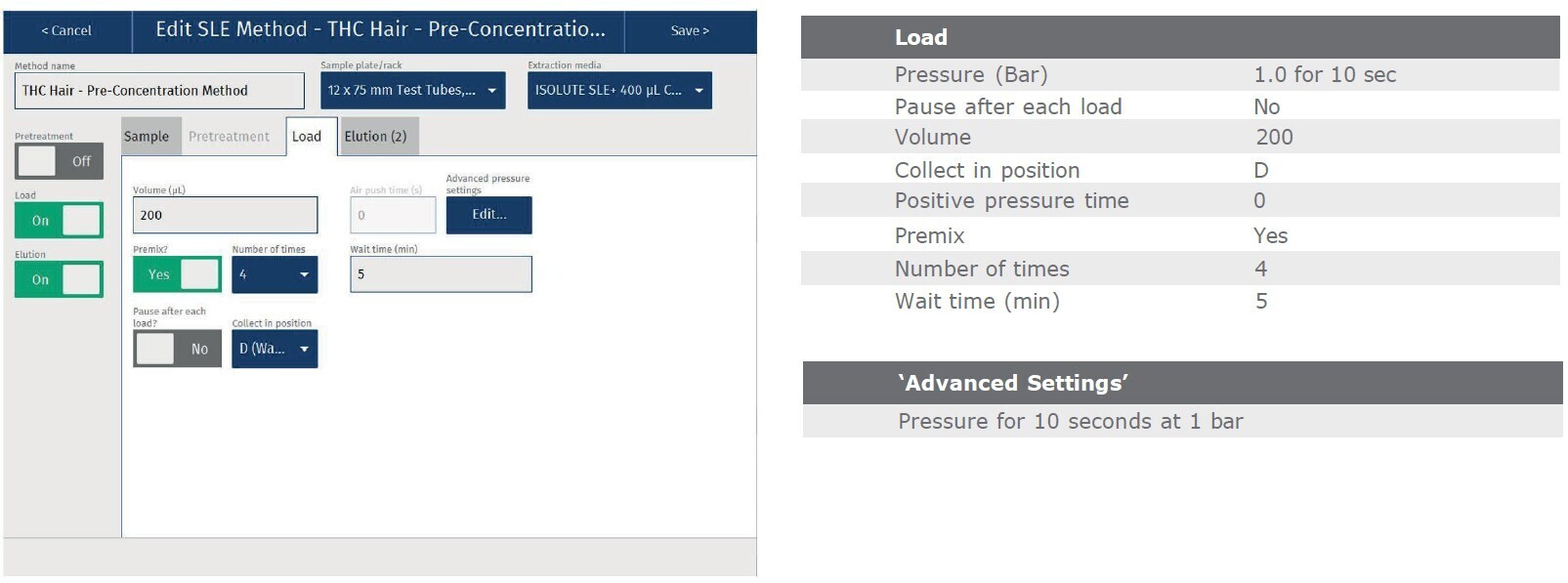 biotage-an919-appfig2